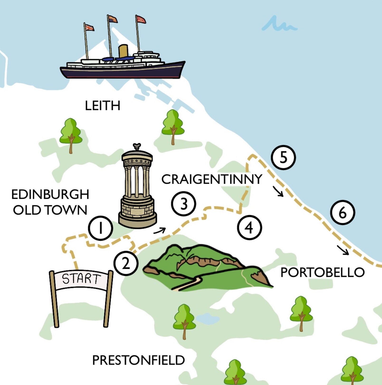 Edinburgh Marathon Race Map