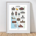 Liverpool Map