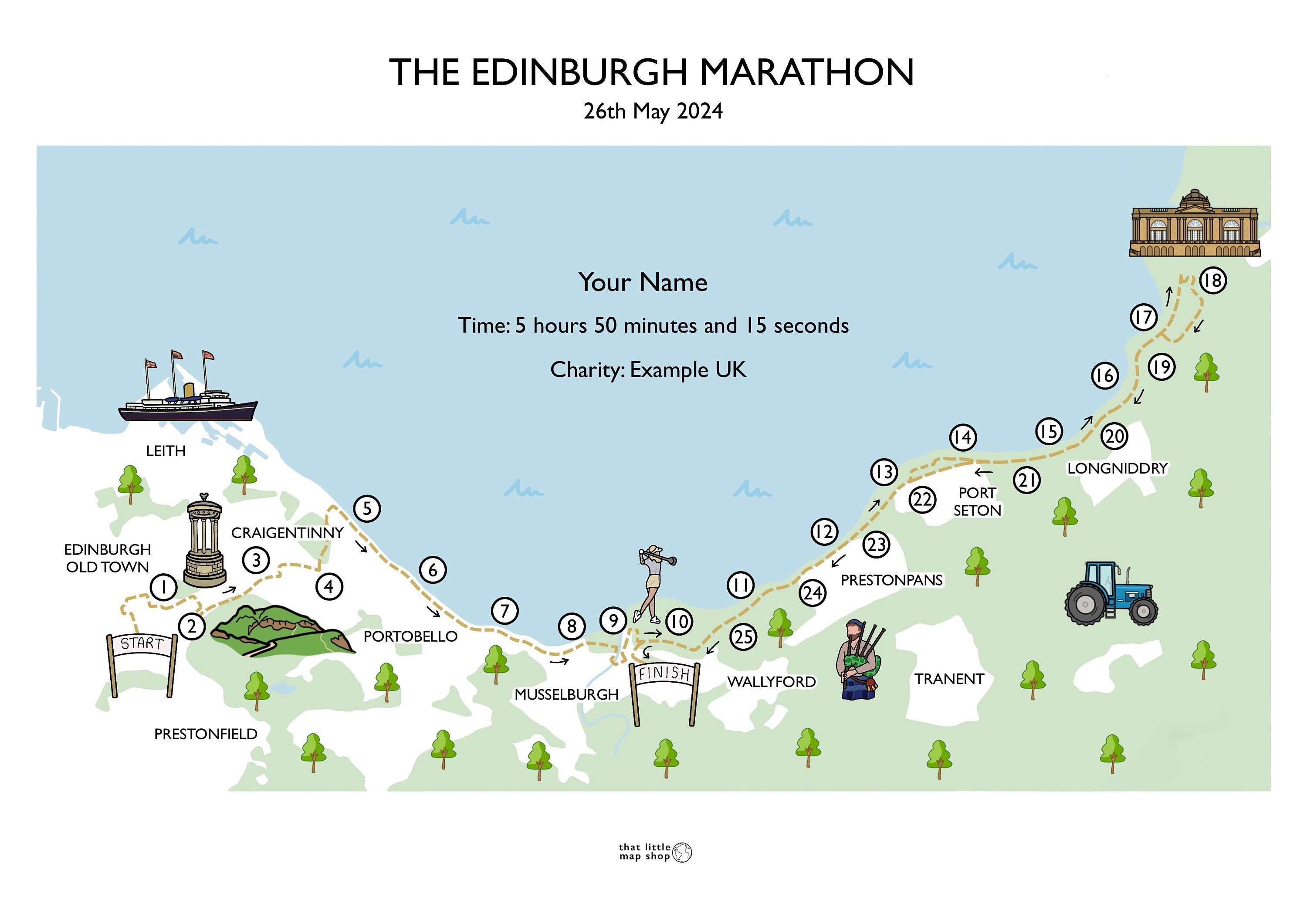 Edinburgh Marathon Race Map